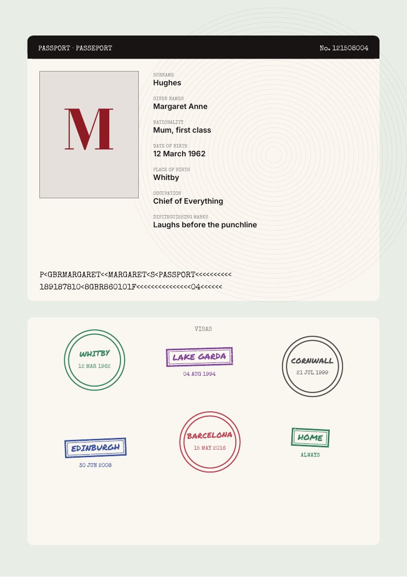 My Edition One passport page