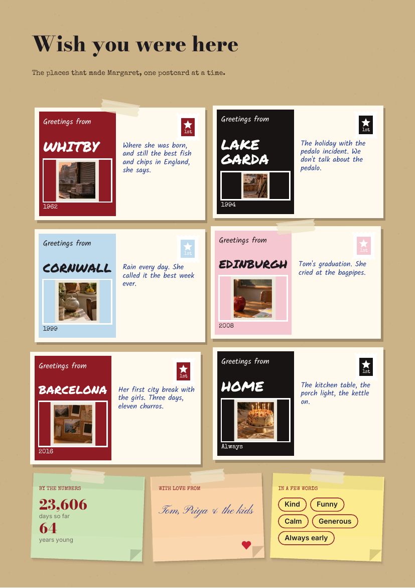 My Edition One postcards page